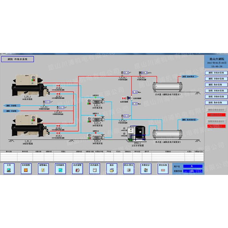 上位机自控系统